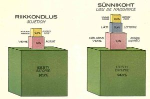 Statistiline album