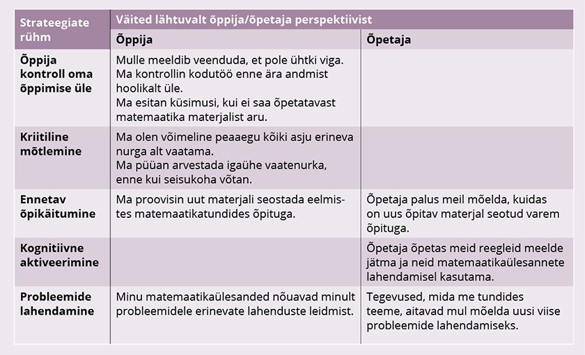 Tabel 1
